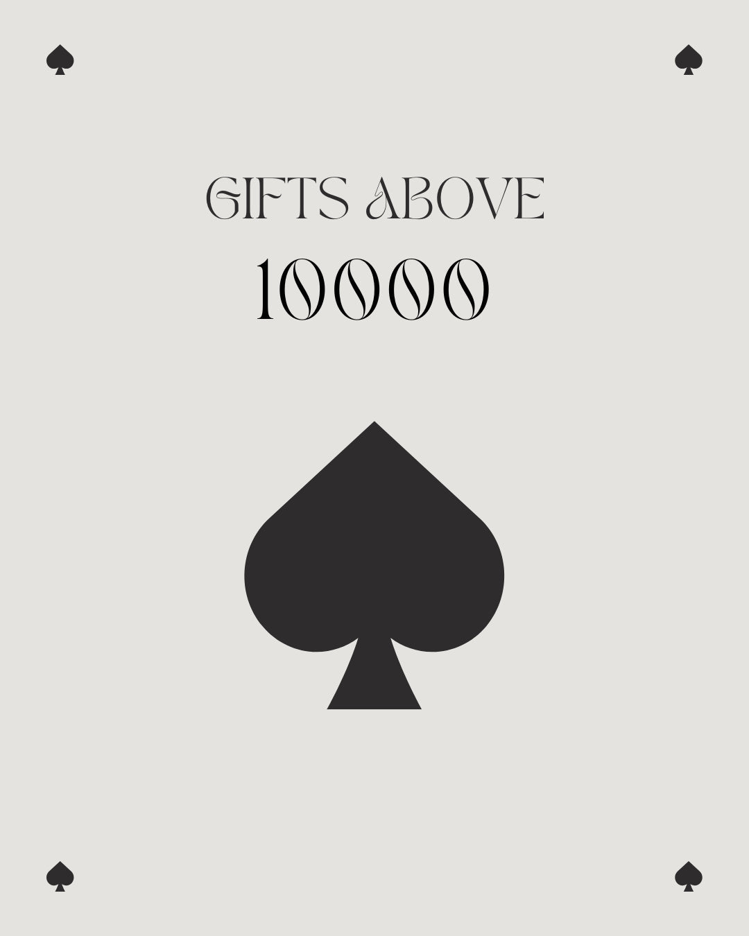 Gifts above ₹10000